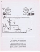 Hydramatic Supplementary Info (1955) 007a.jpg